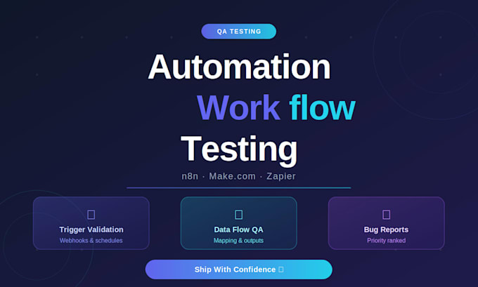 test and validate your n8n make or zapier automation workflow outputs