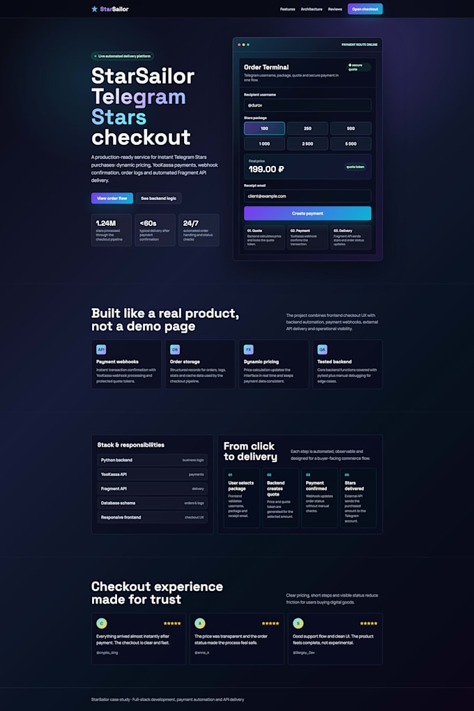 build a responsive business website with payments, forms and automation