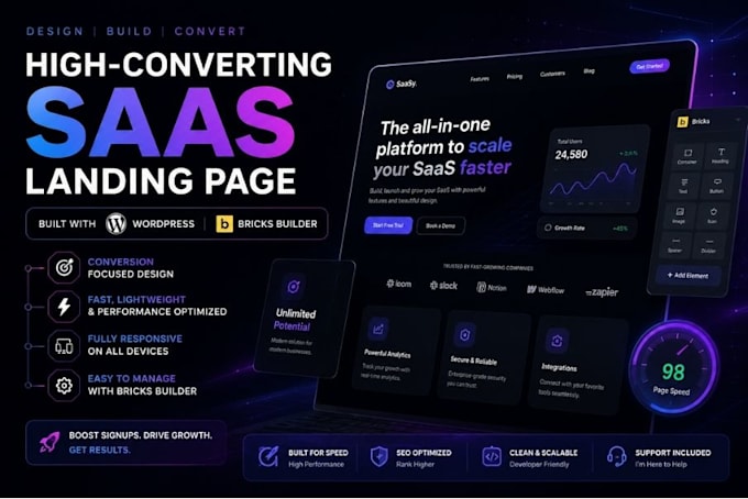 german wordpress website with bricks builder, woocommerce store CSS bricks