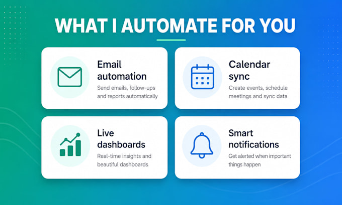 automate your google sheets with apps script and save you hours every week