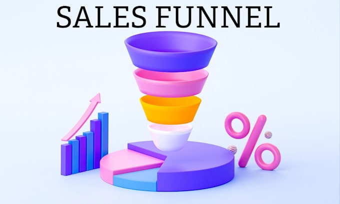 build high converting funnel, sales funnel, webinar funnel