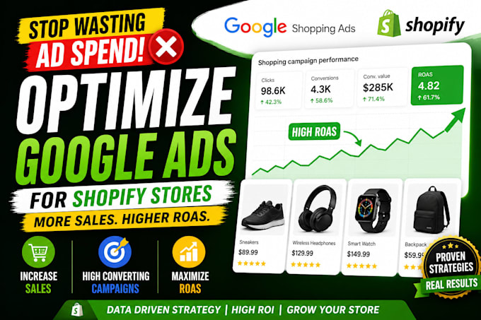 optimize google shopping ads for shopify store sales growth