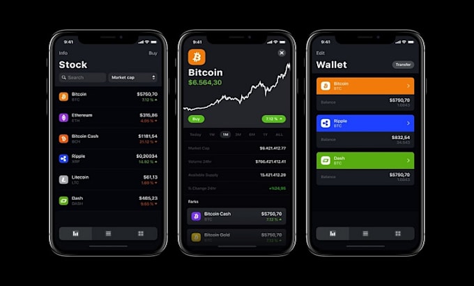 develop crypto wallet app, crypto exchange app, blockchain wallet app