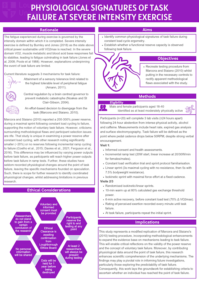 create professional infographics for sports science content