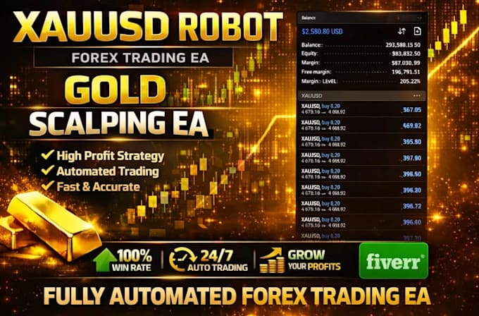 gold ea bot forex trading ea bot xauusd ea robot forex gold scalping ea robot
