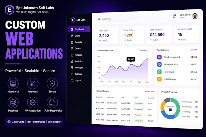 develop a modern full stack website or web application
