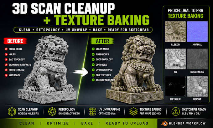 clean, retopologize, repair 3d scan models and bake textures