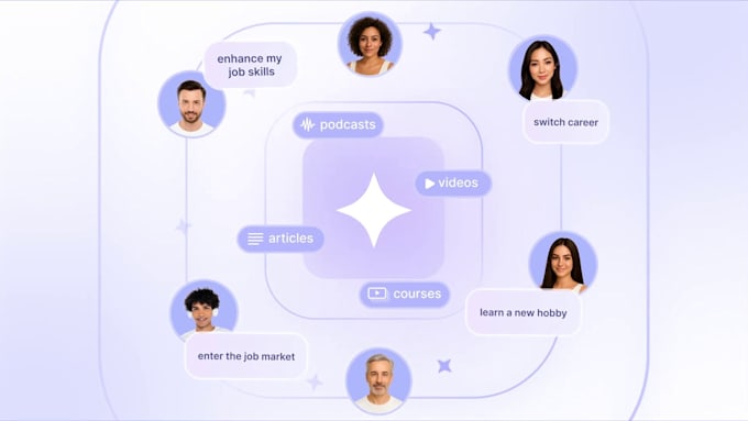 create saas explainer video or saas demo video for saas product