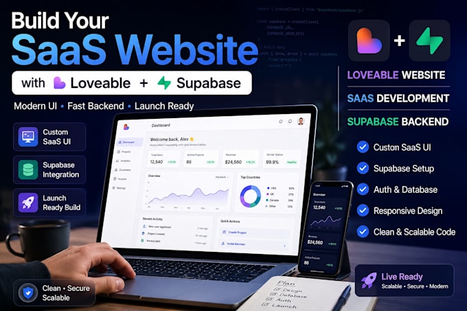 do loveable ai, loveable dev, claude ai,loveable website supabase clone loveable