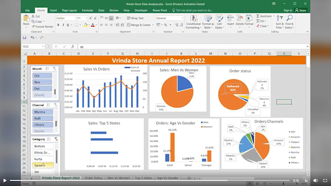 be your excel expert