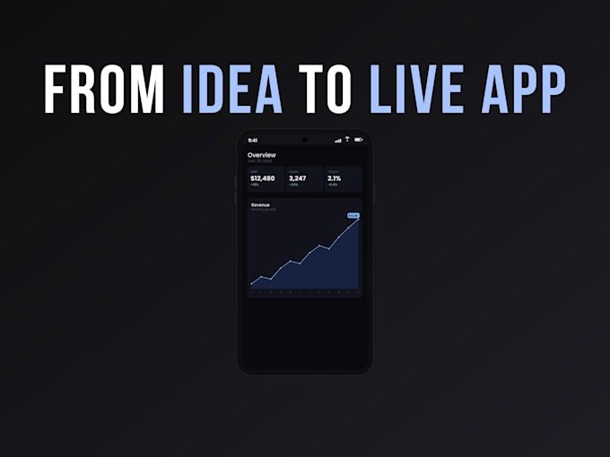 build your app mvp with ai integration, and stripe