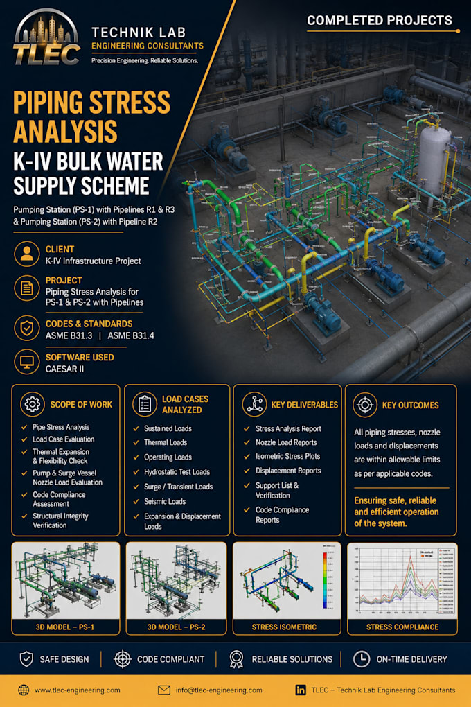 do piping and pipeline stress analysis using caesar ii