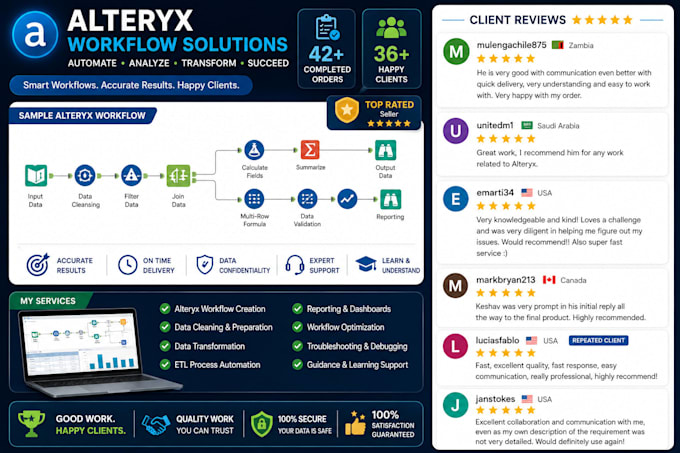 create, automate, and teach alteryx workflows professionally