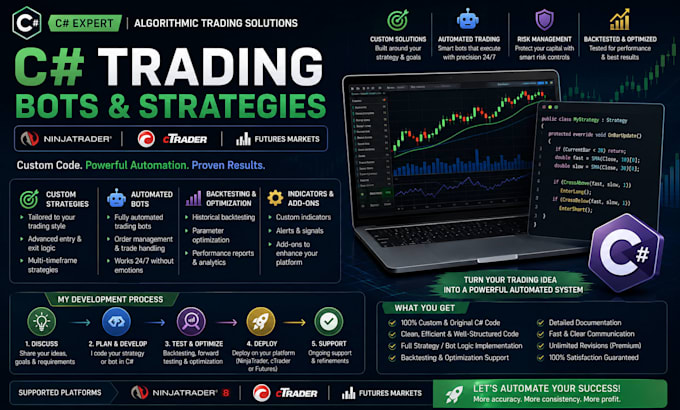 code c sharp trading strategy or bot for ninja trader, ctrader, future trading