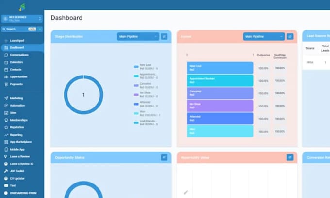 setup ghl website, snapshot, agency, automations, saas