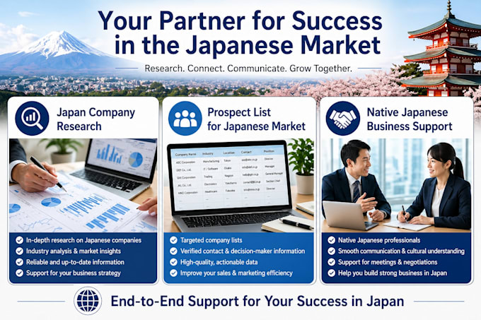 write japanese posts for your japan market