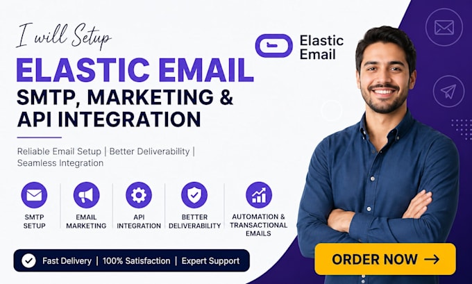 setup elastic email SMTP elastic email marketing elastic email API integration