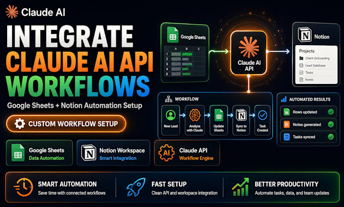 integrate claude ai api google sheets notion workspace automation workflow setup