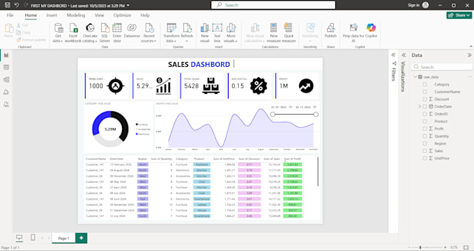 create a professional excel dashboard for your business data