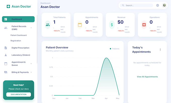 build a modern react admin dashboard using material UI