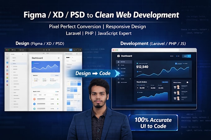 clone or redesign figma,xd,PSD to js,PHP,laravel code