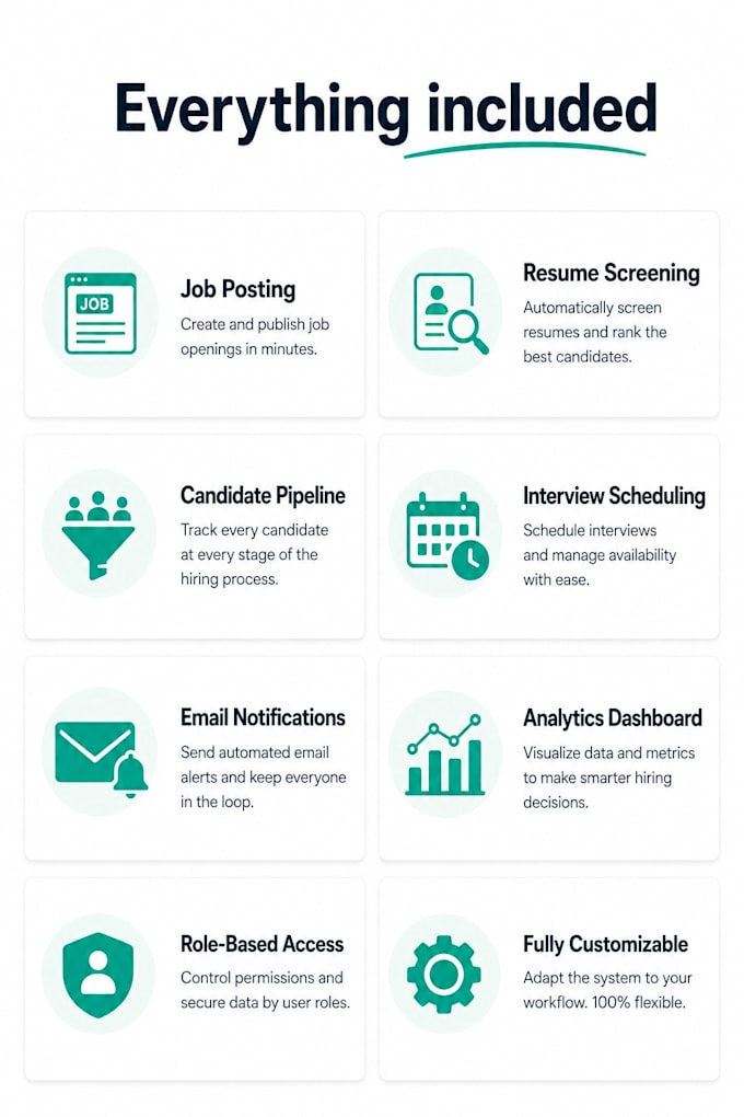 build a complete applicant tracking system ats for staffing business