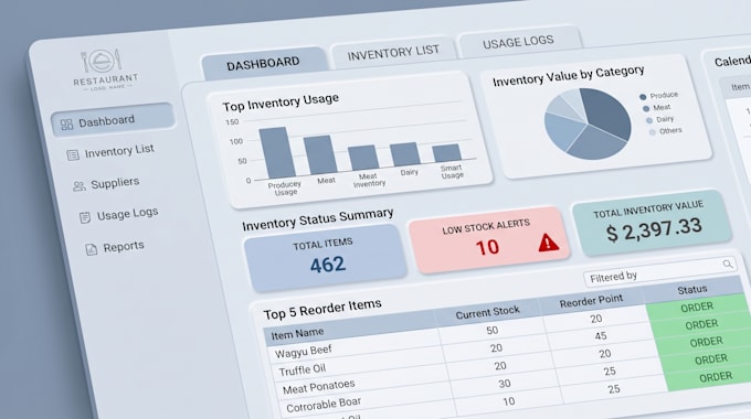 build restaurant inventory tracker spreadsheet with auto calculation