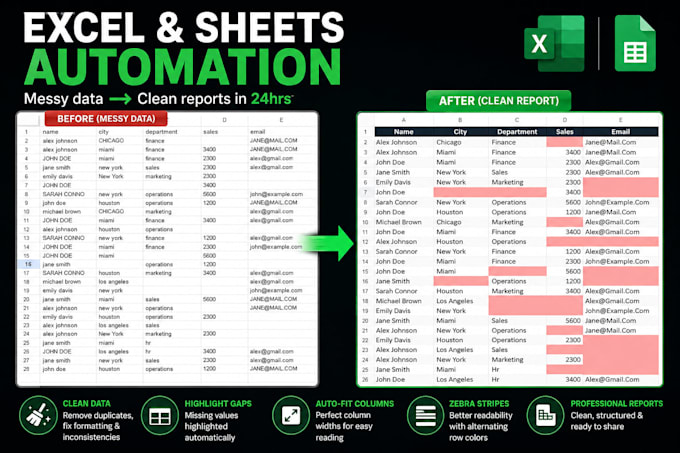 create a python or vba excel automation script