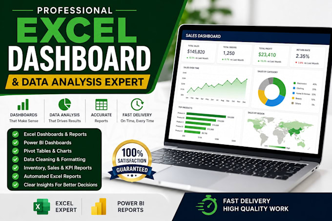 create inventory excel dashboard, power bi dashboard