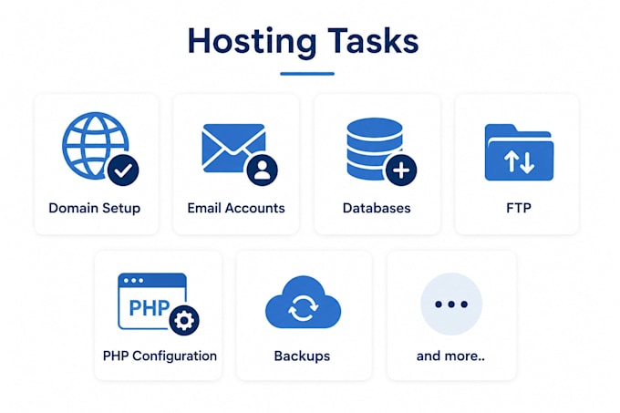 fix and troubleshoot your cpanel or plesk hosting issues