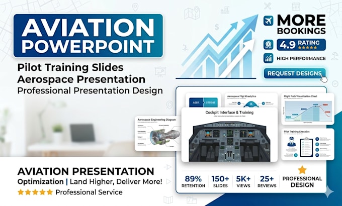 create aviation aerospace and pilot training power point presentation
