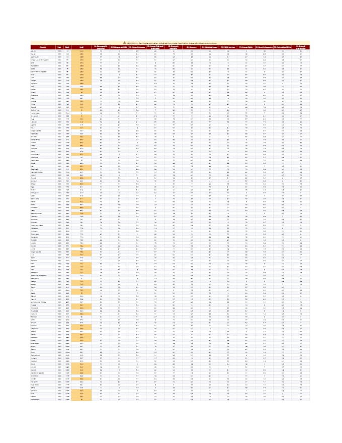Fix, audit and rebuild your messy excel sheets into automated reports ...