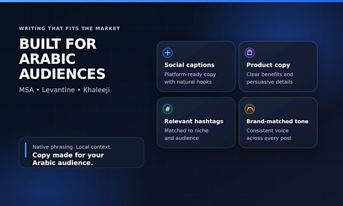 write professional arabic captions and product descriptions