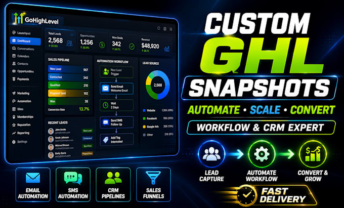 build custom gohighlevel snapshots and automation workflows