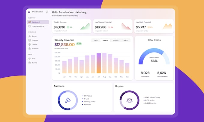 be ai software developer and do ai web application, ai saas app, ai mvp