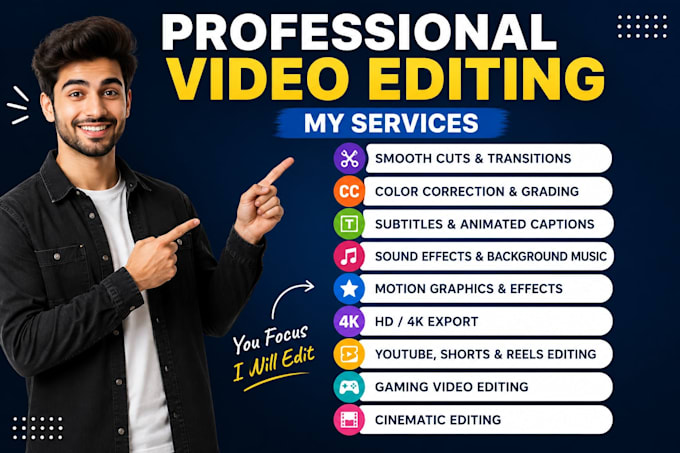 professionally edit engaging videos and shorts
