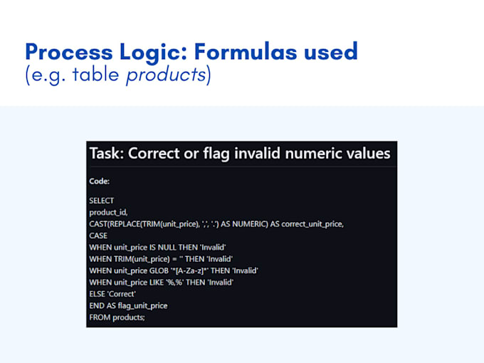 design, optimize, and fix sql queries for your database