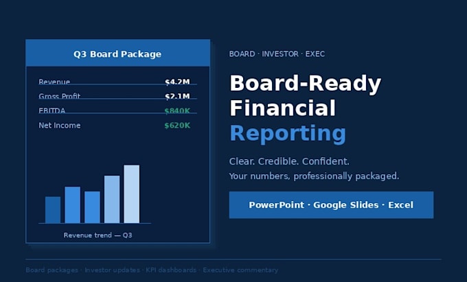 create a board ready reporting package or investor deck