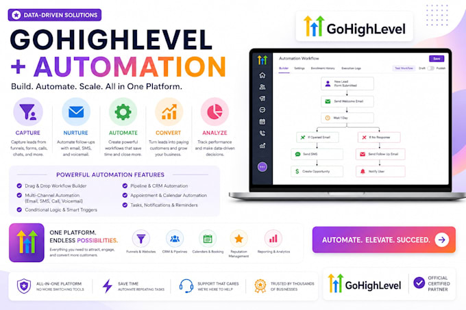 build gohighlevel CRM automation, funnels and workflows