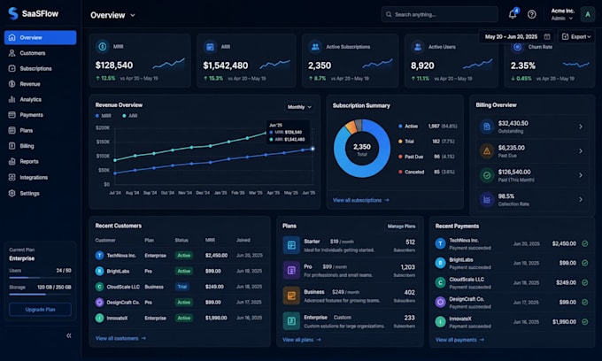 build saas mvp web app as full stack saas developer