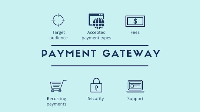integrate iptv payment gateway with 2d and 3d secure payment processing