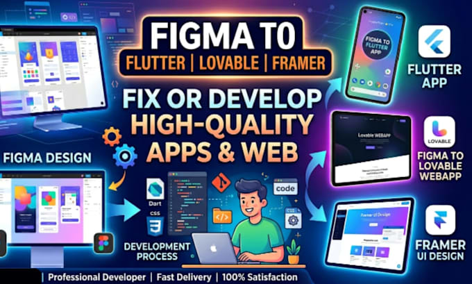 fix or develop figma to flutter app figma to lovable webapp framer ui design