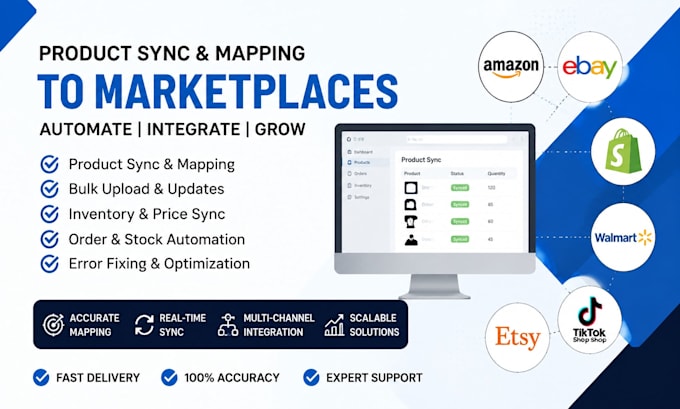 do product sync mapping to marketplaces using litcommerce sellbrite codisto