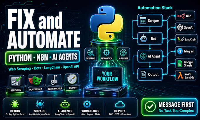 build python automation bot web scraper ai workflow n8n selenium playwright