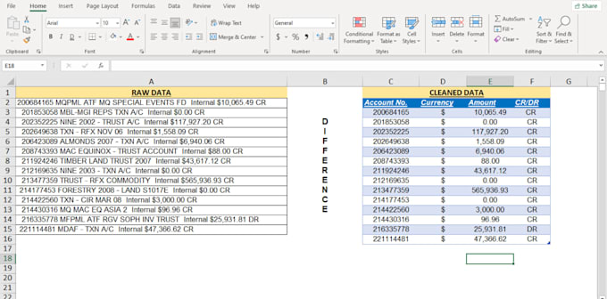clean, organize, merge and format excel data entry