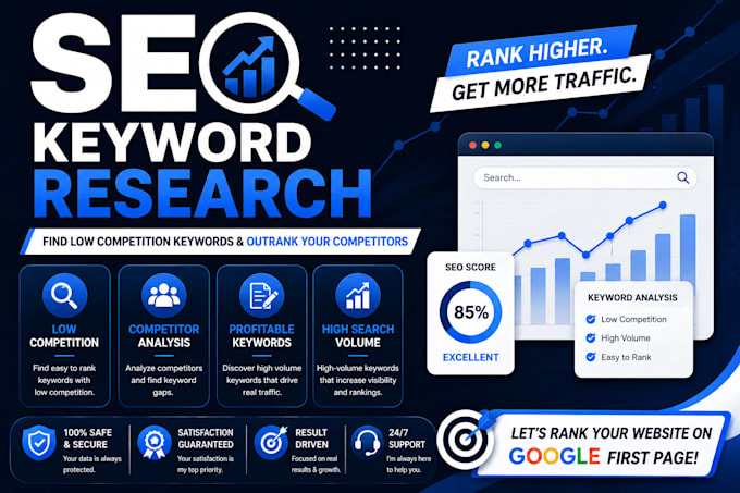 do advanced SEO keyword research and competitor analysis for your website