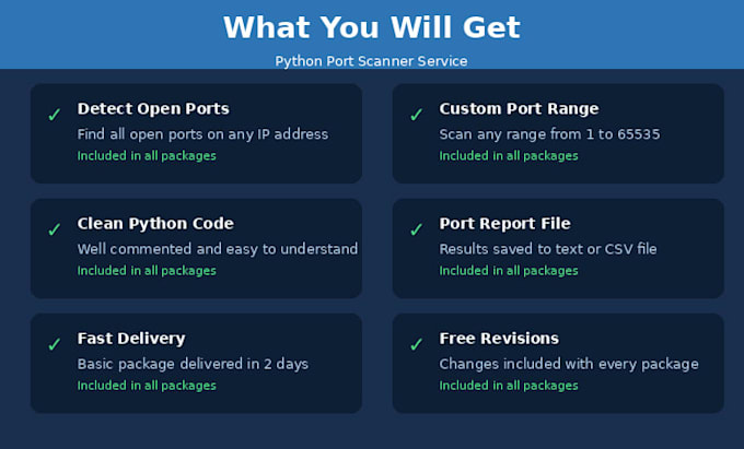 python port scanner tool for network security