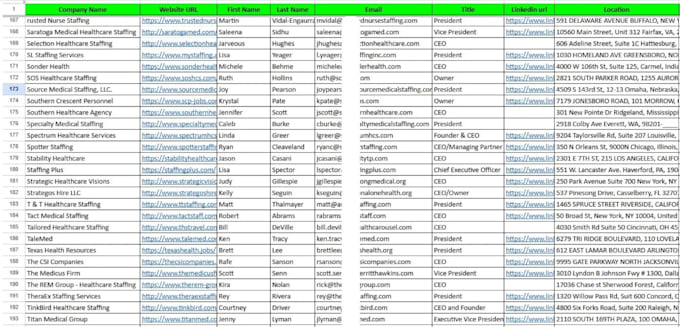 do targeted b2b lead generation and verified email list