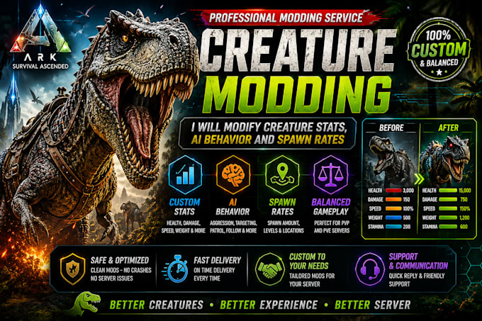modify creature stats ai behavior and spawn rates in ark survival ascended