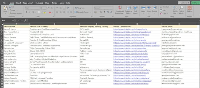 do b2b lead generation, linkedin data collection, real estate data entry